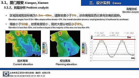 �����ɽ�r�V��8-16mm���a(ch��n)�S�Һ��d���н��O(sh��)�е���ˮ�����O(sh��)Ӌ(j��)�c��(sh��)��