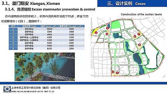 �����ɽ�r�V��8-16mm���a(ch��n)�S�Һ��d���н��O(sh��)�е���ˮ�����O(sh��)Ӌ(j��)�c��(sh��)��