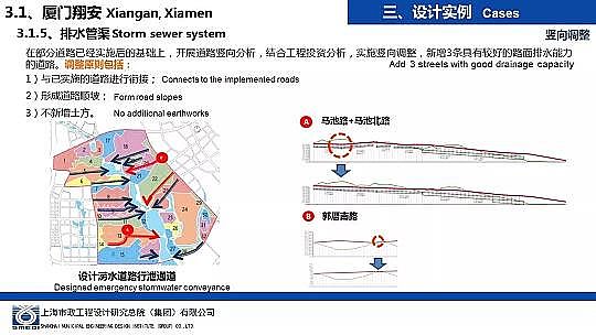 �����ɽ�r�V��8-16mm���a(ch��n)�S�Һ��d���н��O(sh��)�е���ˮ�����O(sh��)Ӌ(j��)�c��(sh��)��