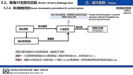 �����ɽ�r�V��8-16mm���a(ch��n)�S�Һ��d���н��O(sh��)�е���ˮ�����O(sh��)Ӌ(j��)�c��(sh��)��