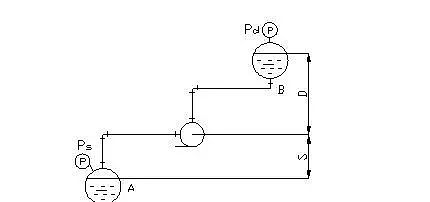 35%�����iɰ�V�ϏS�Ҹ������������L(f��ng)�C(j��)��MBR��AAO�M(j��n)��ˮϵ�y(t��ng)�Լ����D��̼Դ�����������B͸��ˮ�ú͸��ͳ�Ӌ�㹫ʽ