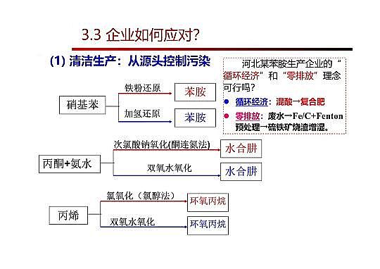 4.0mm�������̿�S�Ҹ߼��������g(sh��)�ڏUˮ���̎���c���ù����еđ�(y��ng)��