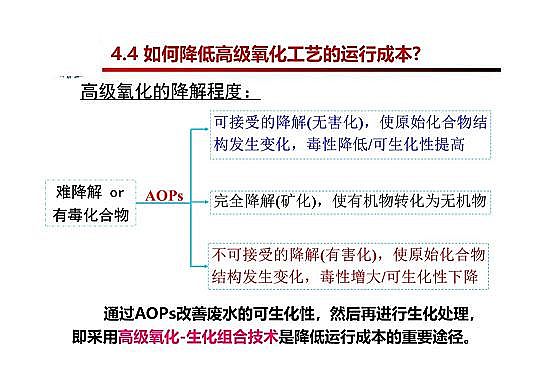 4.0mm�������̿�S�Ҹ߼��������g(sh��)�ڏUˮ���̎���c���ù����еđ�(y��ng)��