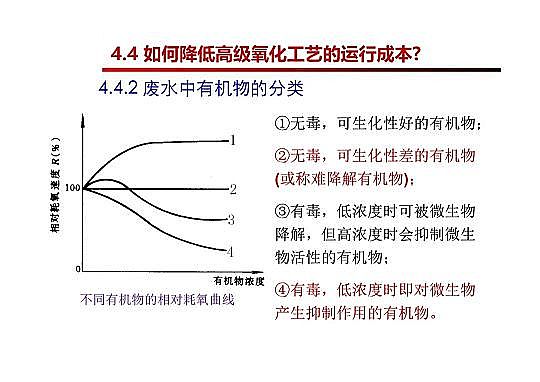 4.0mm�������̿�S�Ҹ߼��������g(sh��)�ڏUˮ���̎���c���ù����еđ�(y��ng)��