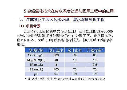 4.0mm�������̿�S�Ҹ߼��������g(sh��)�ڏUˮ���̎���c���ù����еđ�(y��ng)��