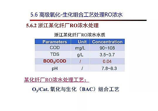 4.0mm�������̿�S�Ҹ߼��������g(sh��)�ڏUˮ���̎���c���ù����еđ�(y��ng)��