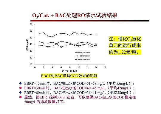 4.0mm�������̿�S�Ҹ߼��������g(sh��)�ڏUˮ���̎���c���ù����еđ�(y��ng)��