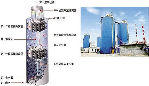 ���������X��V��3-5mm���a�S��IC������������10���\�п���Ҫ�c