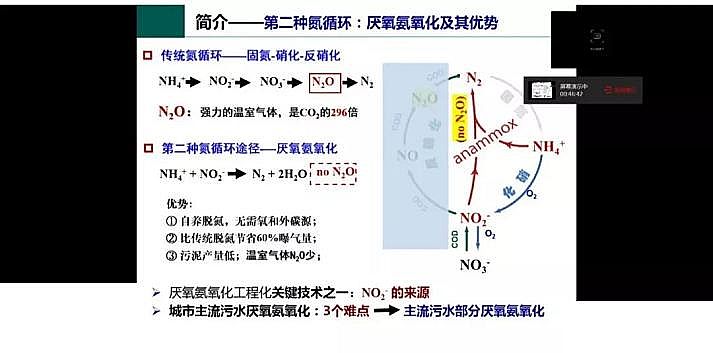 ˮ̎�������F̼΢늽����ϏS���҇�������ˮ̎���F���c�lչ��˼��