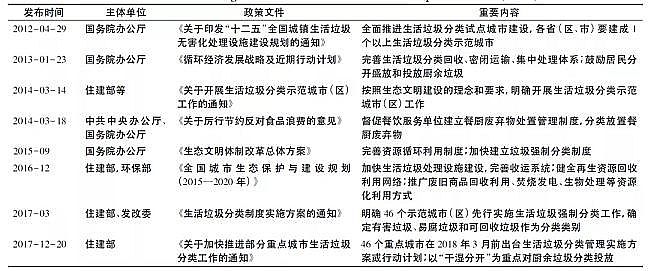 һ��Ʒ3A���ӺY���a(ch��n)�S�ҷ��څ���£��҇���������̎���F(xi��n)��ɷ����c��̎��ģʽ