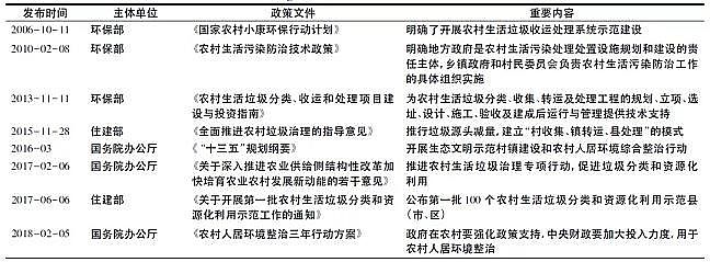 һ��Ʒ3A���ӺY���a(ch��n)�S�ҷ��څ���£��҇���������̎���F(xi��n)��ɷ����c��̎��ģʽ