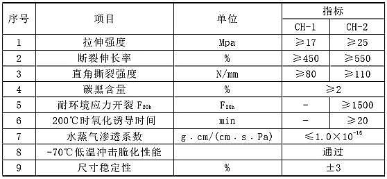 һ��Ʒ���g�蹸�����a�S�ҽ��_����ɽ����ɽ�tԺ�ķ��B���ܣ����ɲ�һĤ��ʩ����ˇ���˽�һ��!