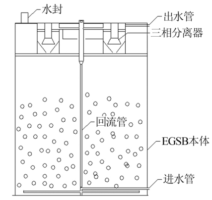 ��x�Ӷ�55��x�Ӿ۱�ϩ�������a�S��̎����������ˎ�Uˮ�������о�