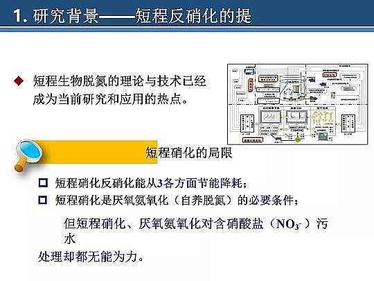 2020����w���ׄ��S����ˮÓ�������о������Mչ