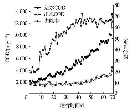 �h(hu��n)���ۺ��Ȼ��XPAC���a(ch��n)�S��IC��������(y��ng)��̎�����}��ˎ�Uˮ���о�