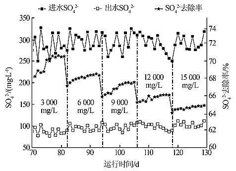 �h(hu��n)���ۺ��Ȼ��XPAC���a(ch��n)�S��IC��������(y��ng)��̎�����}��ˎ�Uˮ���о�