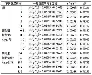 ��Ҏ���ؚ������a�S�ҵ����s������⁹�߻�����������ˮ���ĭh�أ������l������x�Ӽ��ЙC���Ӱ�
