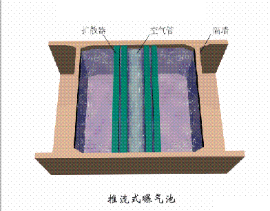 ���d�F�V��3-5mm�S����ˮ̎��38����ˇ���O��ӑB�D