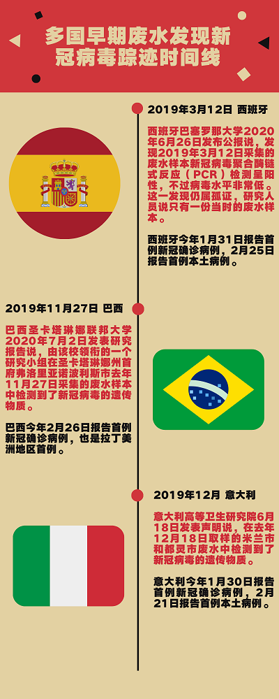 2020���x�ӽ��Q��֬���a�S����ˮ�о�����������Դ | �������ڏUˮ�о��l�F�¹ڲ���ۙ�E�r�g��