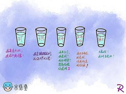 �h��3A���ӺY���a�S���ԁ�ˮ��Ĳ��úȆ�?