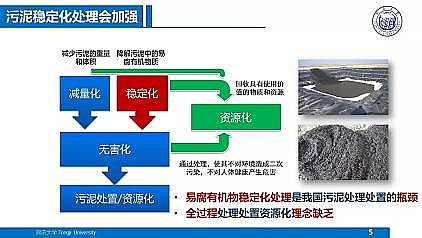 ��Ч�ۺ��Ȼ��X�FPAFC�S��������ˮ�S���|(zh��)��Ч����̎��̎�ü��g(sh��)����˼��