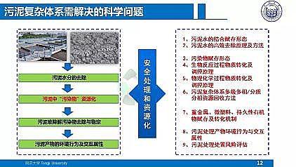 ��Ч�ۺ��Ȼ��X�FPAFC�S��������ˮ�S���|(zh��)��Ч����̎��̎�ü��g(sh��)����˼��