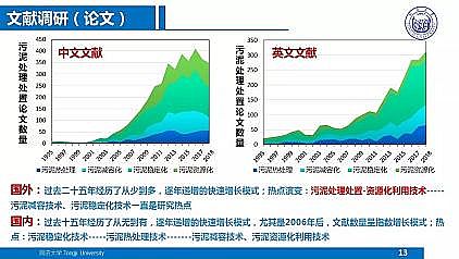 ��Ч�ۺ��Ȼ��X�FPAFC�S��������ˮ�S���|(zh��)��Ч����̎��̎�ü��g(sh��)����˼��