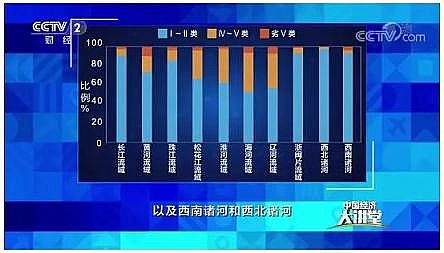 ú�|(zh��)�w������̿2-4mm���a(ch��n)�S��ˮ�h(hu��n)��������ι���(ji��n)���|(zh��)����?