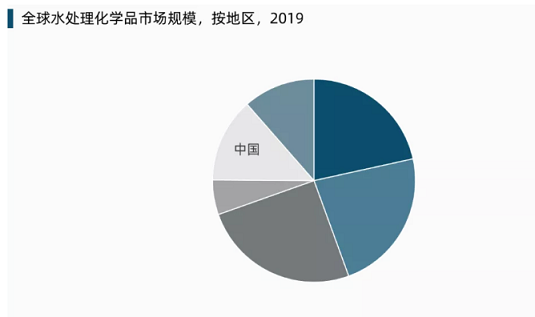 �h(hu��n)���۱�ϩ����PAM���a(ch��n)�S��ȫ��ˮ̎�����W(xu��)Ʒ�Ј�(ch��ng)չ��