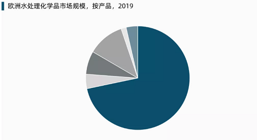 �h(hu��n)���۱�ϩ����PAM���a(ch��n)�S��ȫ��ˮ̎�����W(xu��)Ʒ�Ј�(ch��ng)չ��