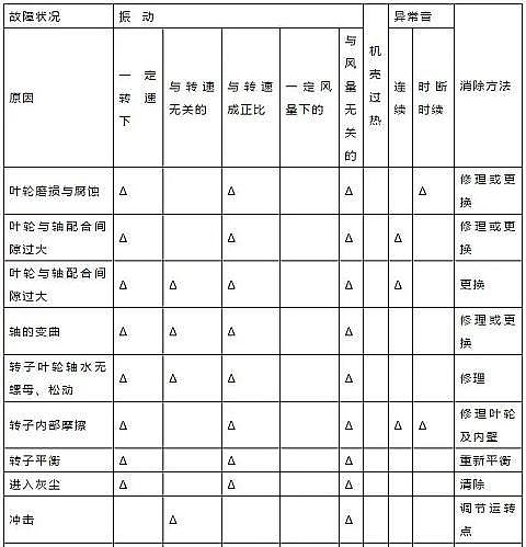 ʯӢɰ�V��2-3mm���a(ch��n)�S����ˮ̎��S�O(sh��)���\(y��n)�й����փ�