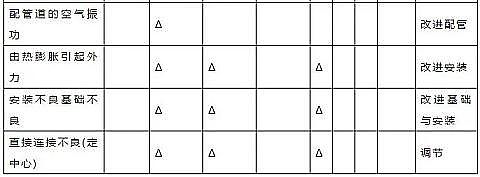 ʯӢɰ�V��2-3mm���a(ch��n)�S����ˮ̎��S�O(sh��)���\(y��n)�й����փ�