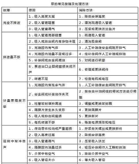 ʯӢɰ�V��2-3mm���a(ch��n)�S����ˮ̎��S�O(sh��)���\(y��n)�й����փ�