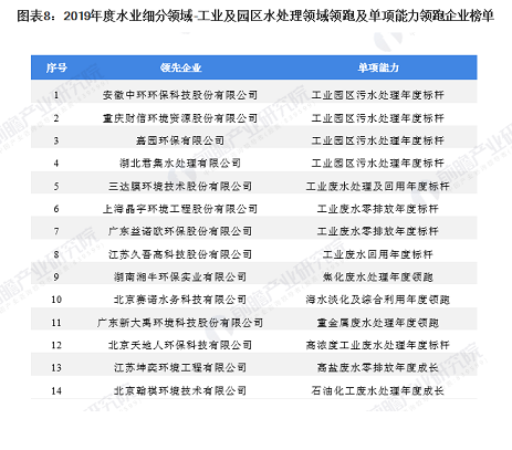 35%�����iɰ�V��1-2mm�S��10���D�˽��Ї����I�Uˮ̎���ИI�Ј��lչ�F��