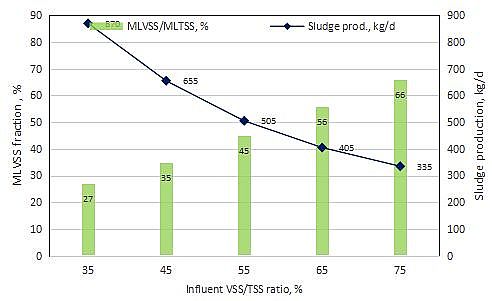 ��Ҏ(gu��)��ϡ����ɰ�V�����a(ch��n)�S���Ї�(gu��)������ˮ̎����ƿ�i�������Լ����ܵĽ�Q����