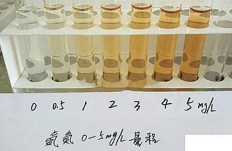 ˮ̎�턩����ȥ�����S(ch��ng)�Ұ���Ԫ�ص��D(zhu��n)������