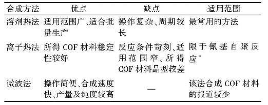 �๦�ܚ������儩�S�ҹ��r�ЙC��ܲ����ڭh(hu��n)�����o�I��(��⡢ˮ̎��)�еđ���