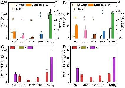 �h(hu��n)����ˮñ���a(ch��n)�S(ch��ng)�ҷ����(q��)��(d��ng)���B͸̎���(y��)�r���_(k��i)�ɏUˮ�����ڹ��