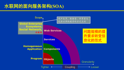 ��Ҏ����s�����ϏS��ˮ�W���F�ǻ�ˮ����;��