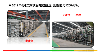 新型椰殼活性炭廠家電滲析技術(shù)助力化工園區(qū)廢水處理
