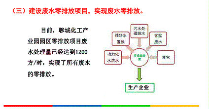 新型椰殼活性炭廠家電滲析技術(shù)助力化工園區(qū)廢水處理