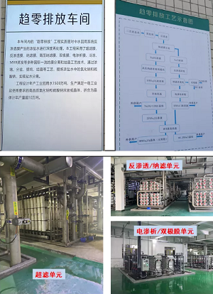 新型椰殼活性炭廠家電滲析技術(shù)助力化工園區(qū)廢水處理