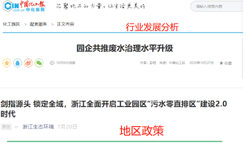 新型椰殼活性炭廠家電滲析技術(shù)助力化工園區(qū)廢水處理