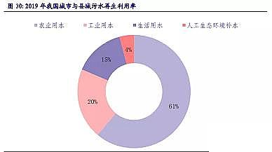 �h�����x�Ӿ۱�ϩ����NPAM�S��2020��h���ИI�о����