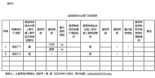 �w�S������1.8�׏S���Ϻ������I��I�Uˮ�{������ˮ̎��S̎��Ҫ�u��