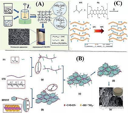 ��Ʒ��۠����̿���a(ch��n)�S�ҹ���������ˮ���z�ڭh(hu��n)����Ⱦ��ȥ���еđ�(y��ng)��