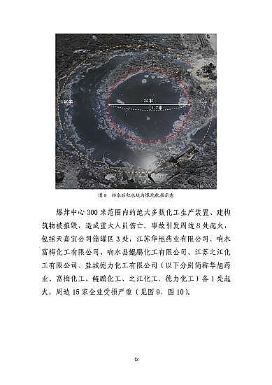 ���ͽY���Ȼ��X���a�S�ҽ��K�ˮ��3��21���ش�ը�¹�����7�������λ��53��������������̎