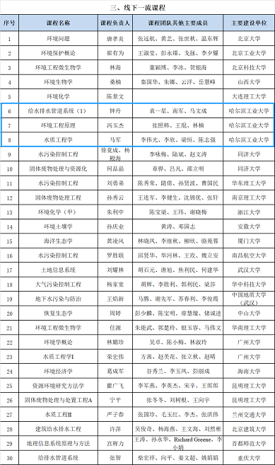 �h���iɰ�V��2-4mm���a�S�������h��� ���x�������Ҽ�һ�������n������