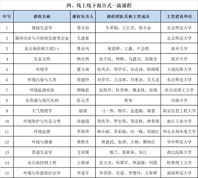 �h���iɰ�V��2-4mm���a�S�������h��� ���x�������Ҽ�һ�������n������