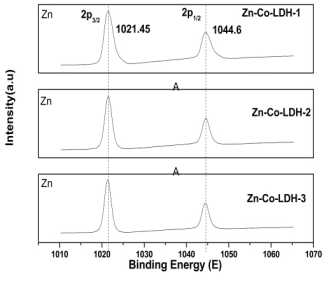 ��Ʒ�|3A���ӺY���a�S�����ЙC��x��Ⱦ�ϏUˮ����̎��ȡ�����Mչ